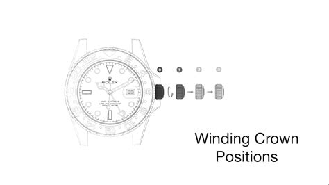 rolex gmt reference guide|rolex winding crown position chart.